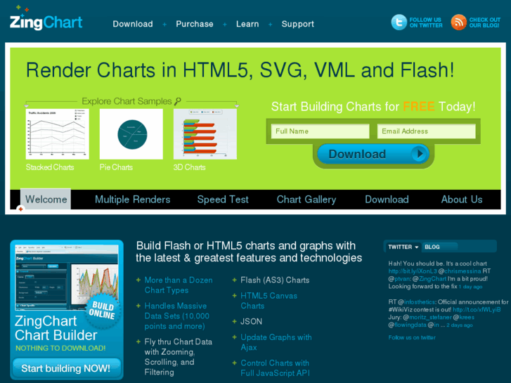 www.jq-charts.com