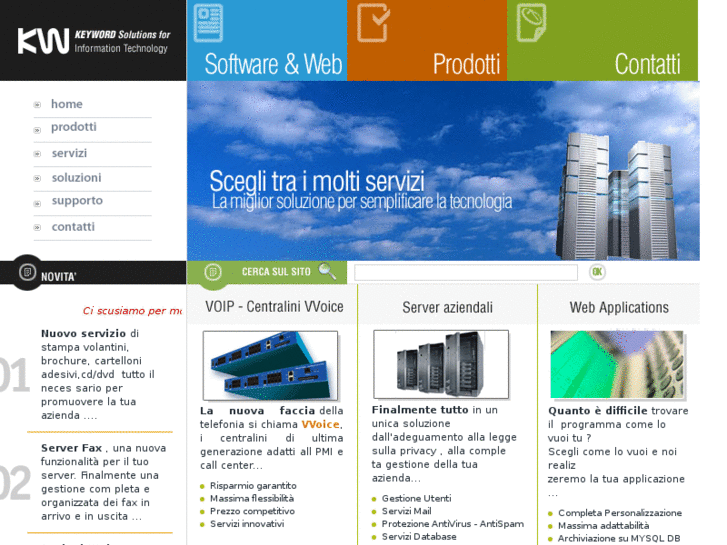 www.keywordpc.it