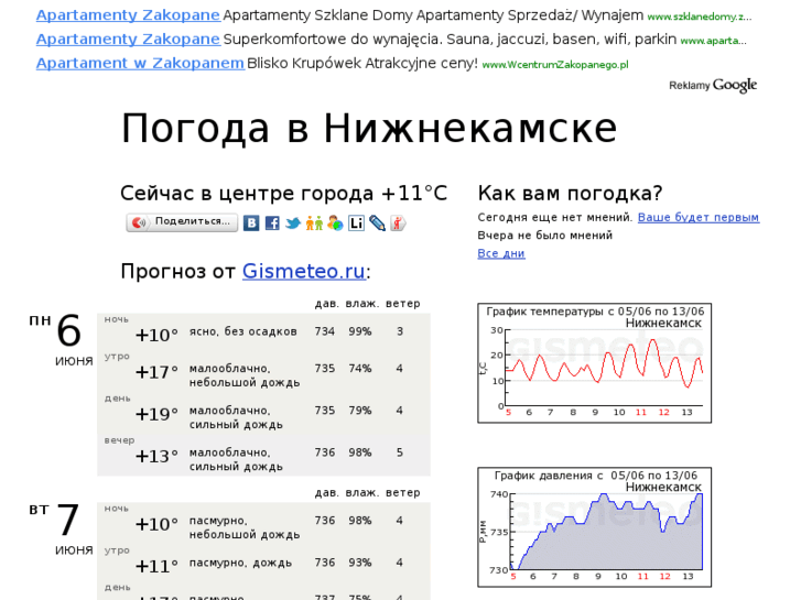 Погода нижнекамск карта осадков