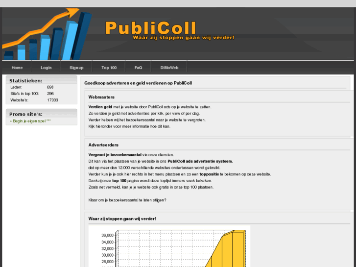 www.publicoll.com