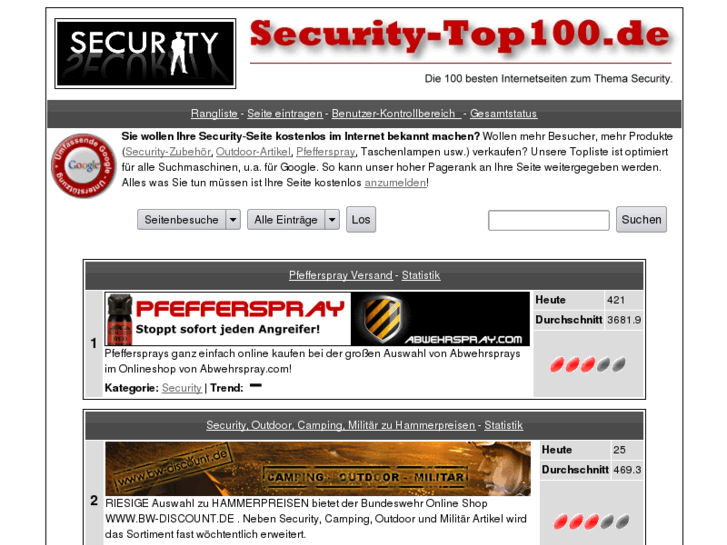 www.security-top100.de