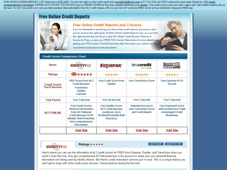 www.free-online-credit-reports.com