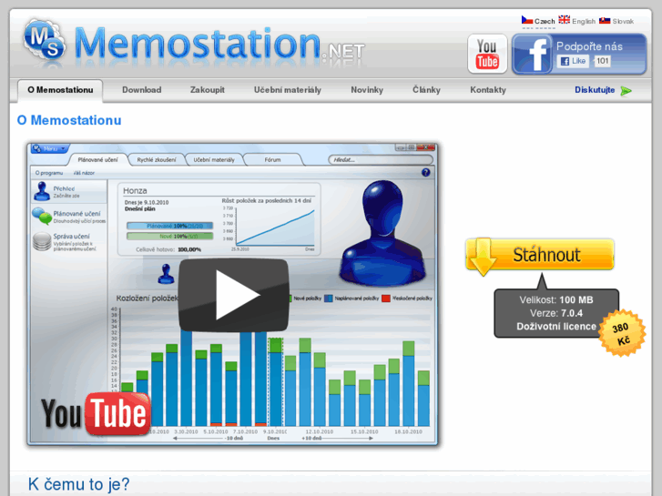 www.memostation.net