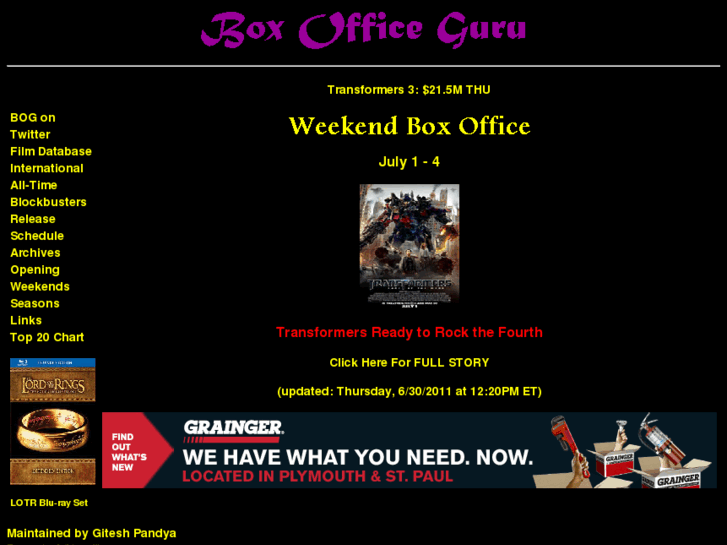 www.boxofficeguru.com