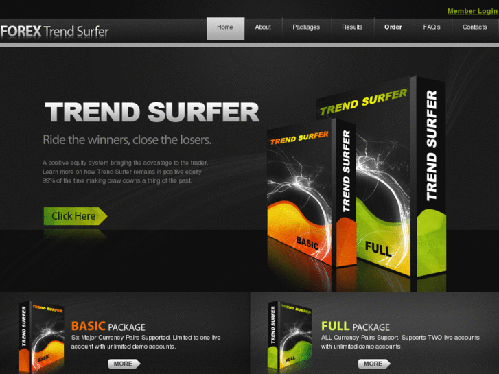 www.forextrendsurfer.com