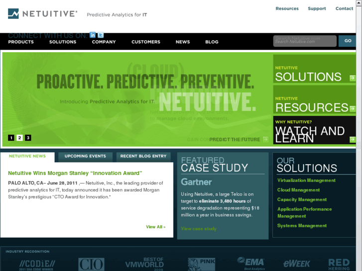 www.netuitive.com