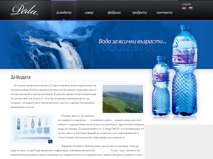 www.perlawater.com