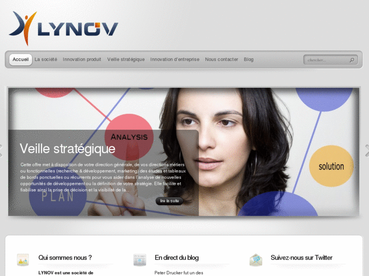 www.lynov.com