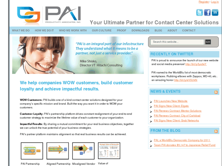 www.rhesolution.com