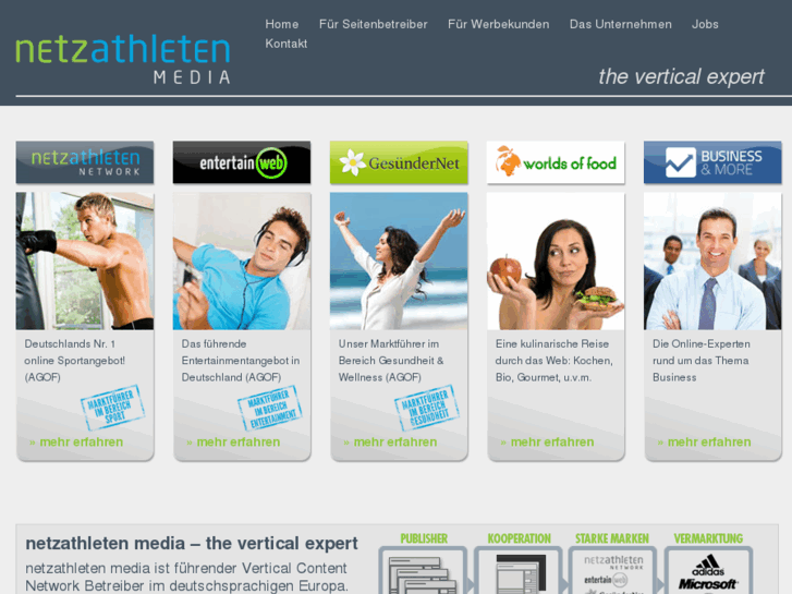 www.netzathleten-media.com