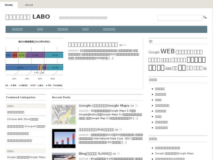 www.internet-labs.org