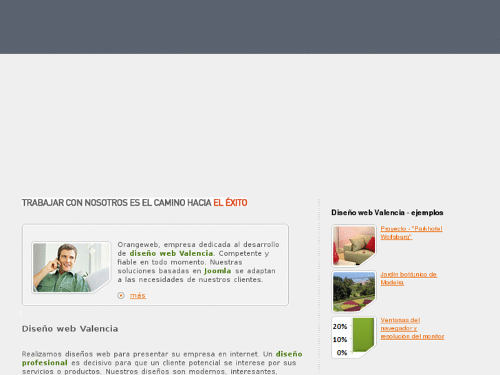 www.orangeweb.es