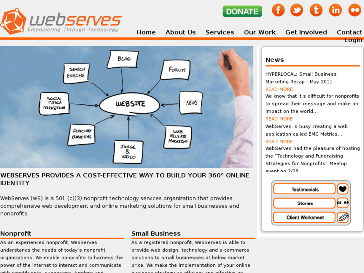 www.webserves.org