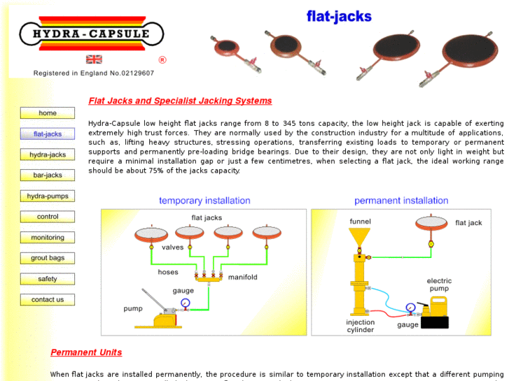 www.flat-jacks.com