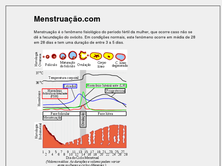 www.xn--menstruao-s2a7b.com