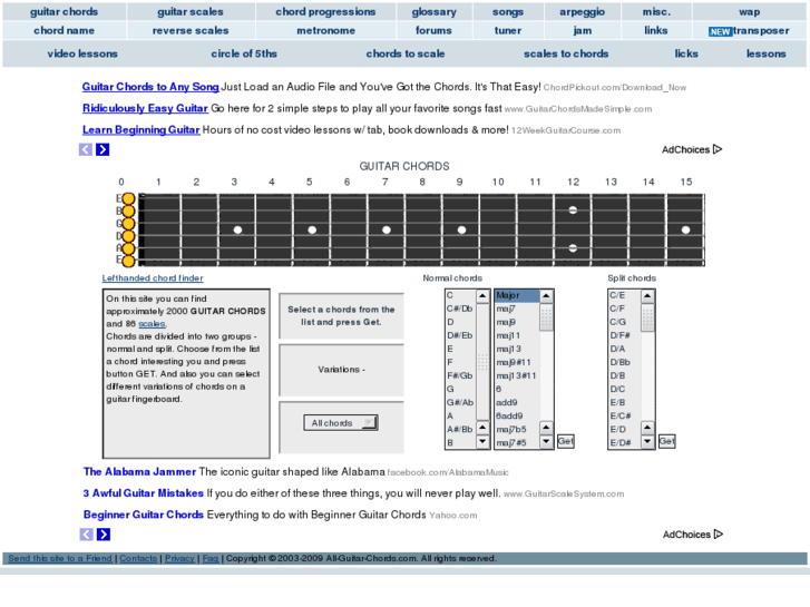 www.all-guitar-chords.com