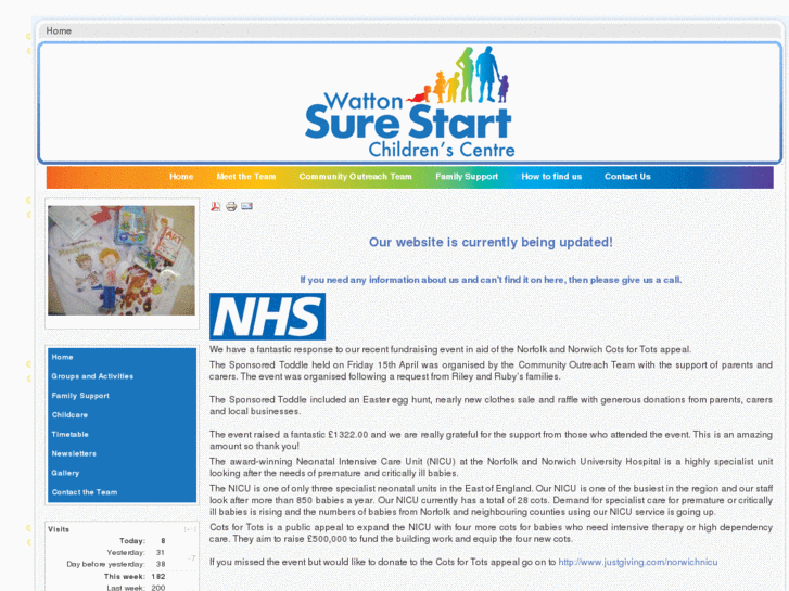 www.watton-surestart.com