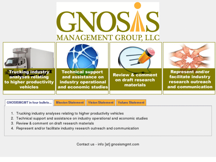 www.gnosismgmt.com