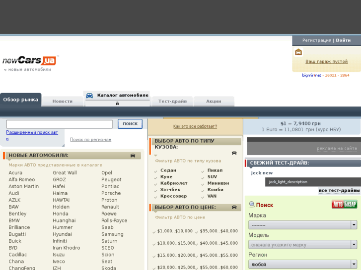 www.newcars.ua