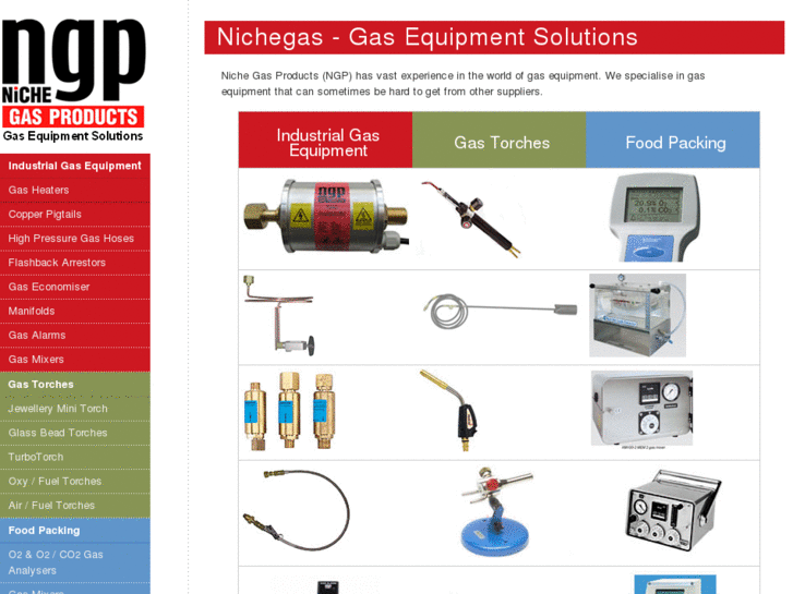 www.nichegas.com