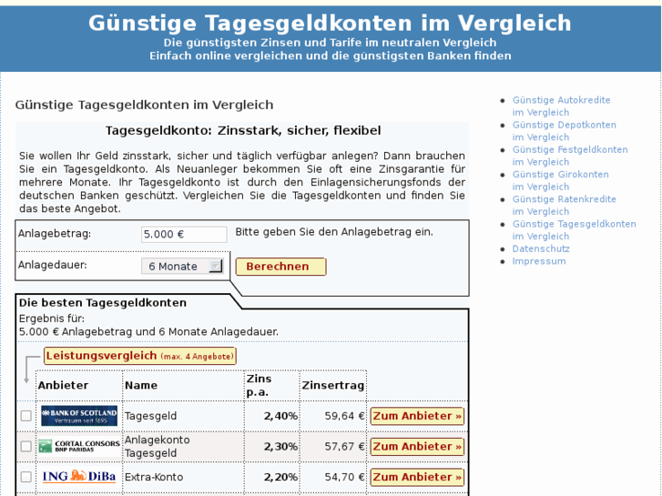 www.tages-geldkonten.de