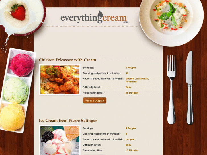 www.everything-cream.com