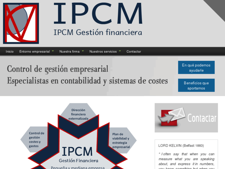 www.ipcm.es