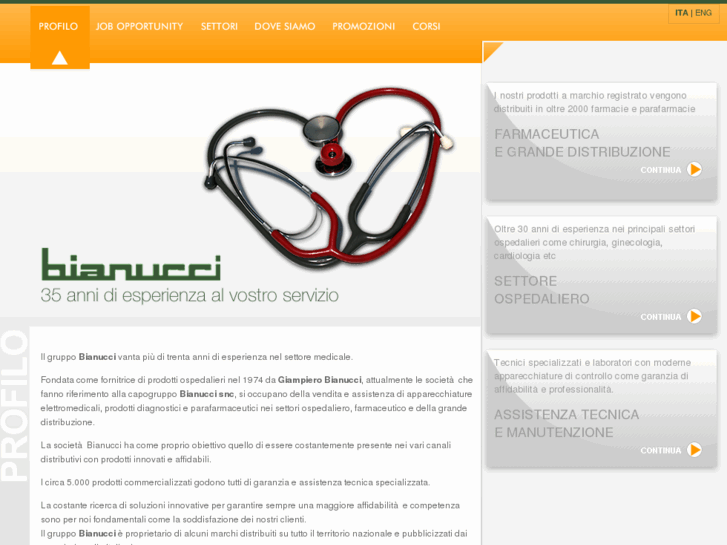 www.bianucci.com