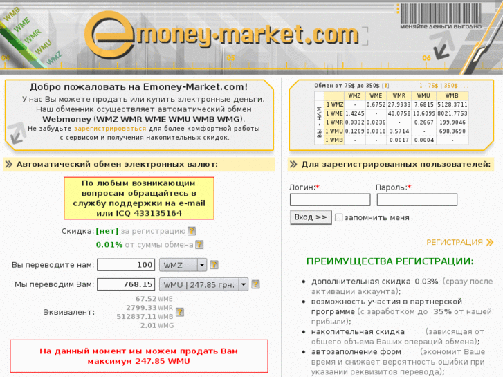 www.emoney-market.com