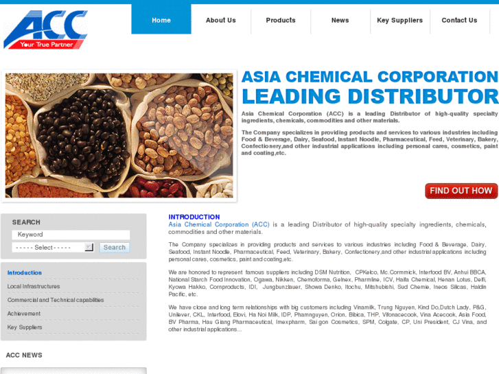 www.asia-chemical.com