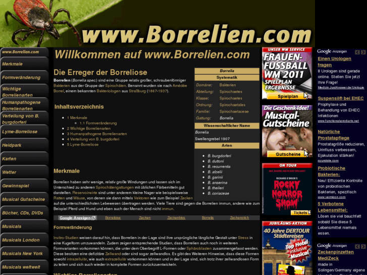 www.borrelien.com