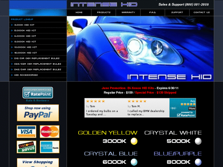 www.intensehid.com