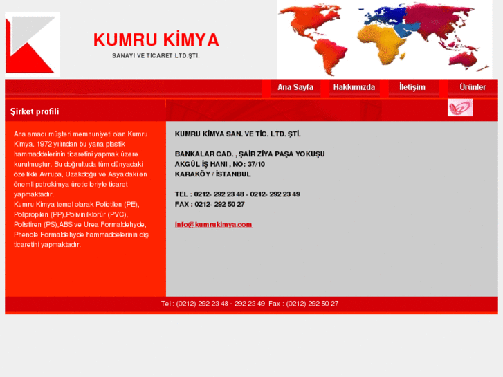 www.kumrukimya.com