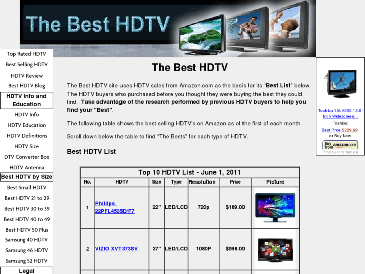 www.the-best-hdtv.com