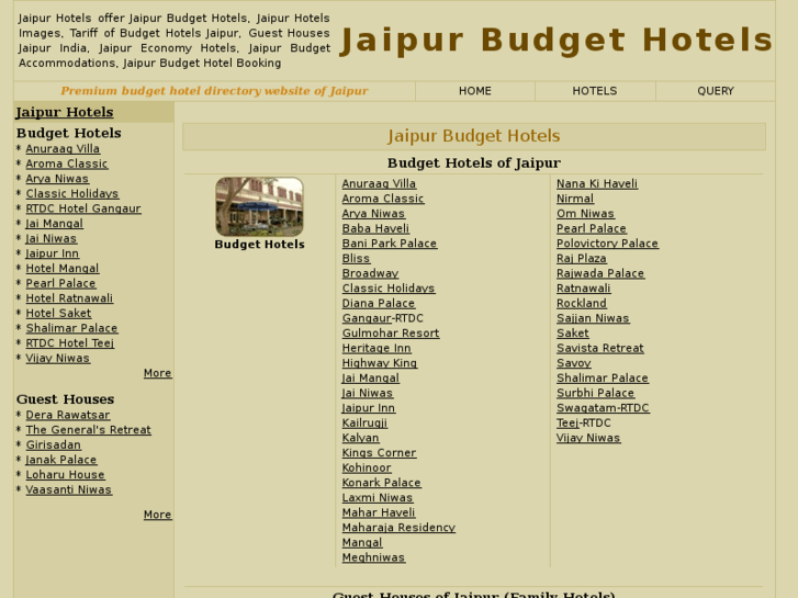 www.hotelsjaipur.net