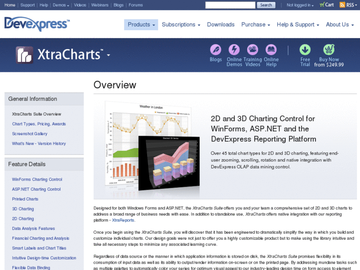 www.myxtracharts.com