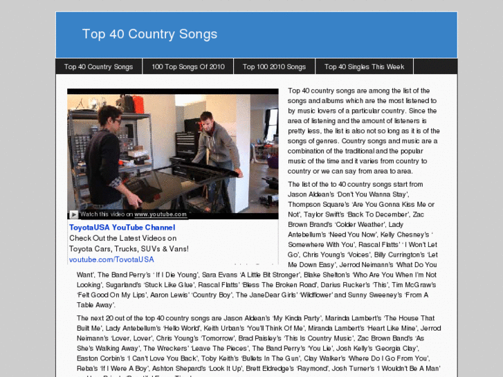 www.top40countrysongs.info