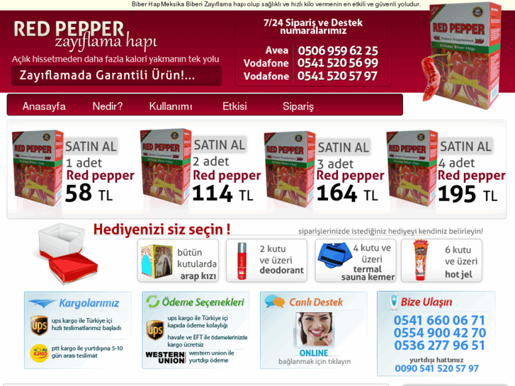 www.redpepperzayiflamahapi.org