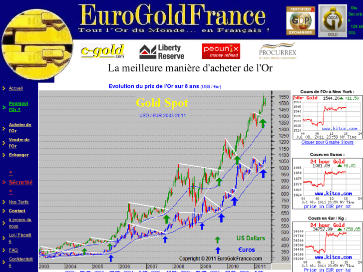 www.eurogoldfrance.com