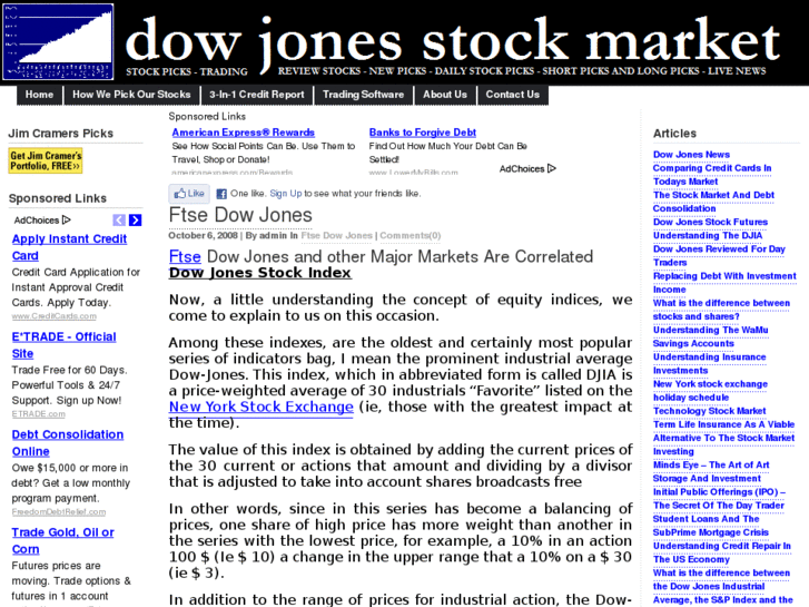 www.dowjonesstockmarket.info