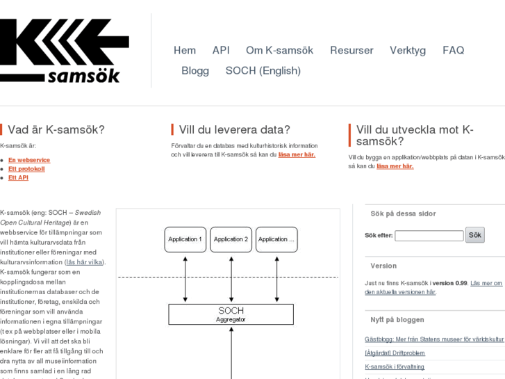 www.kulturarvsdata.se