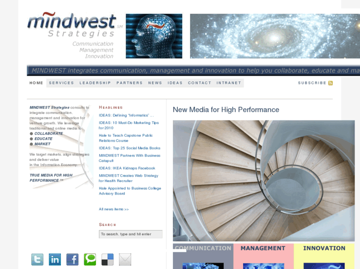 www.mindwest.net