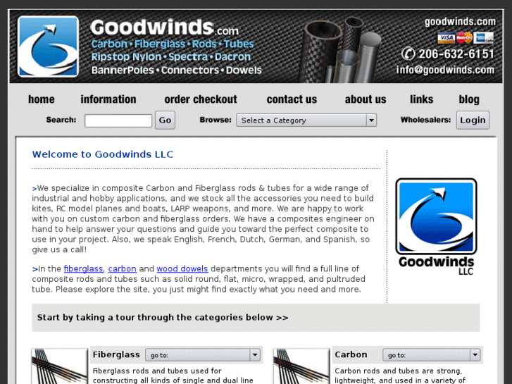 www.goodwinds.com