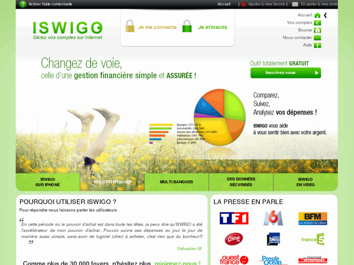 www.isweego.com