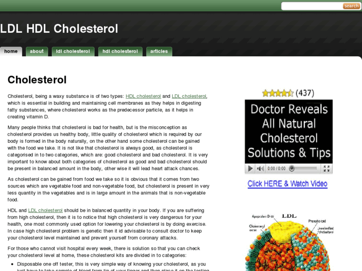 www.ldlhdlcholesterol.com