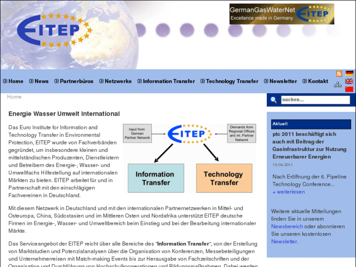 www.eitep.com