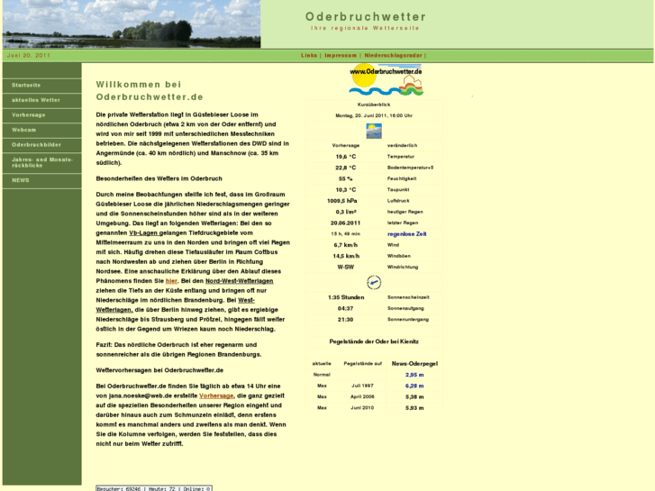 www.oderbruchwetter.info