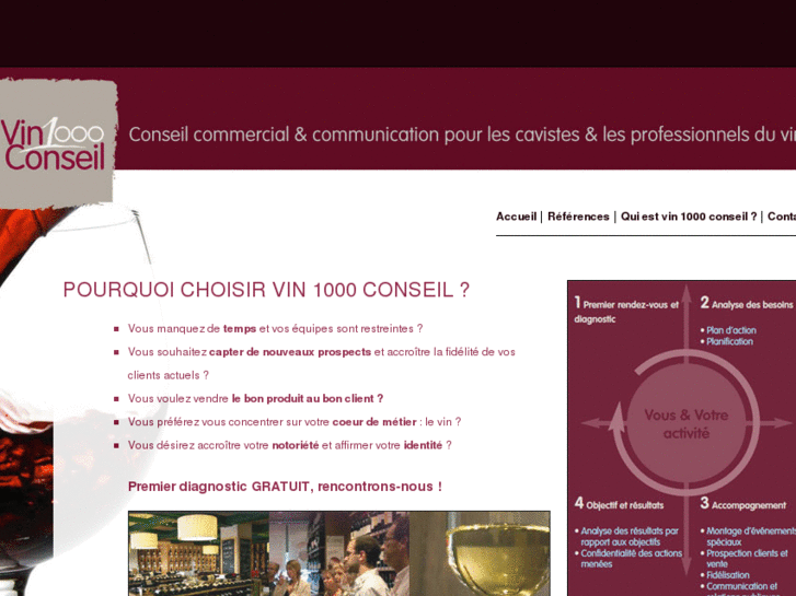 www.vin1000conseil.com