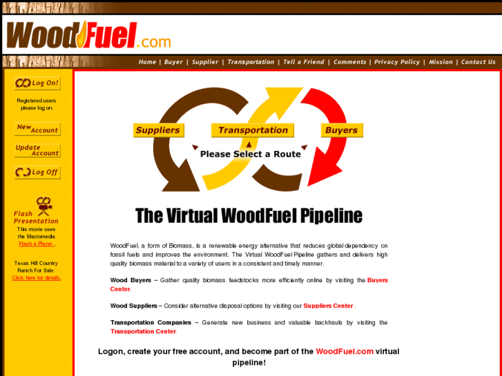 www.woodfuel.com