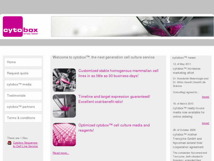 www.cytobox.com